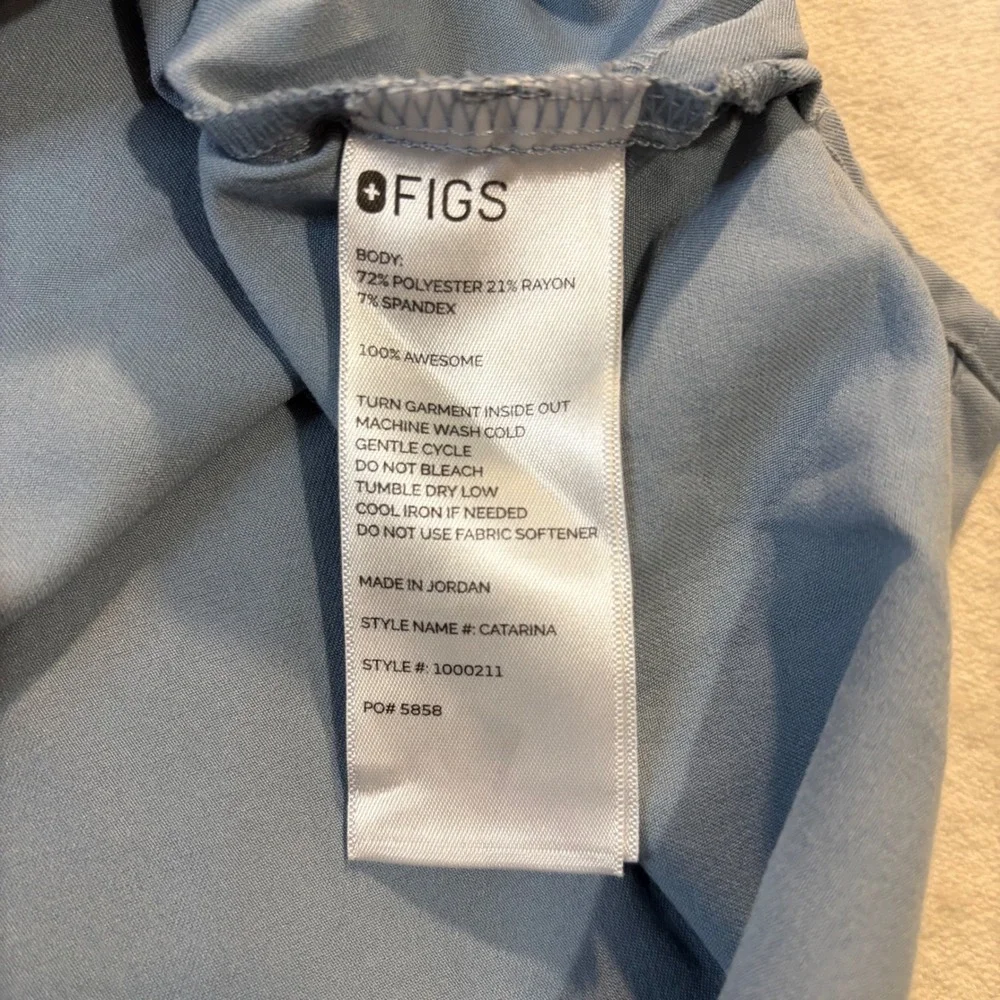 Figs technical collection